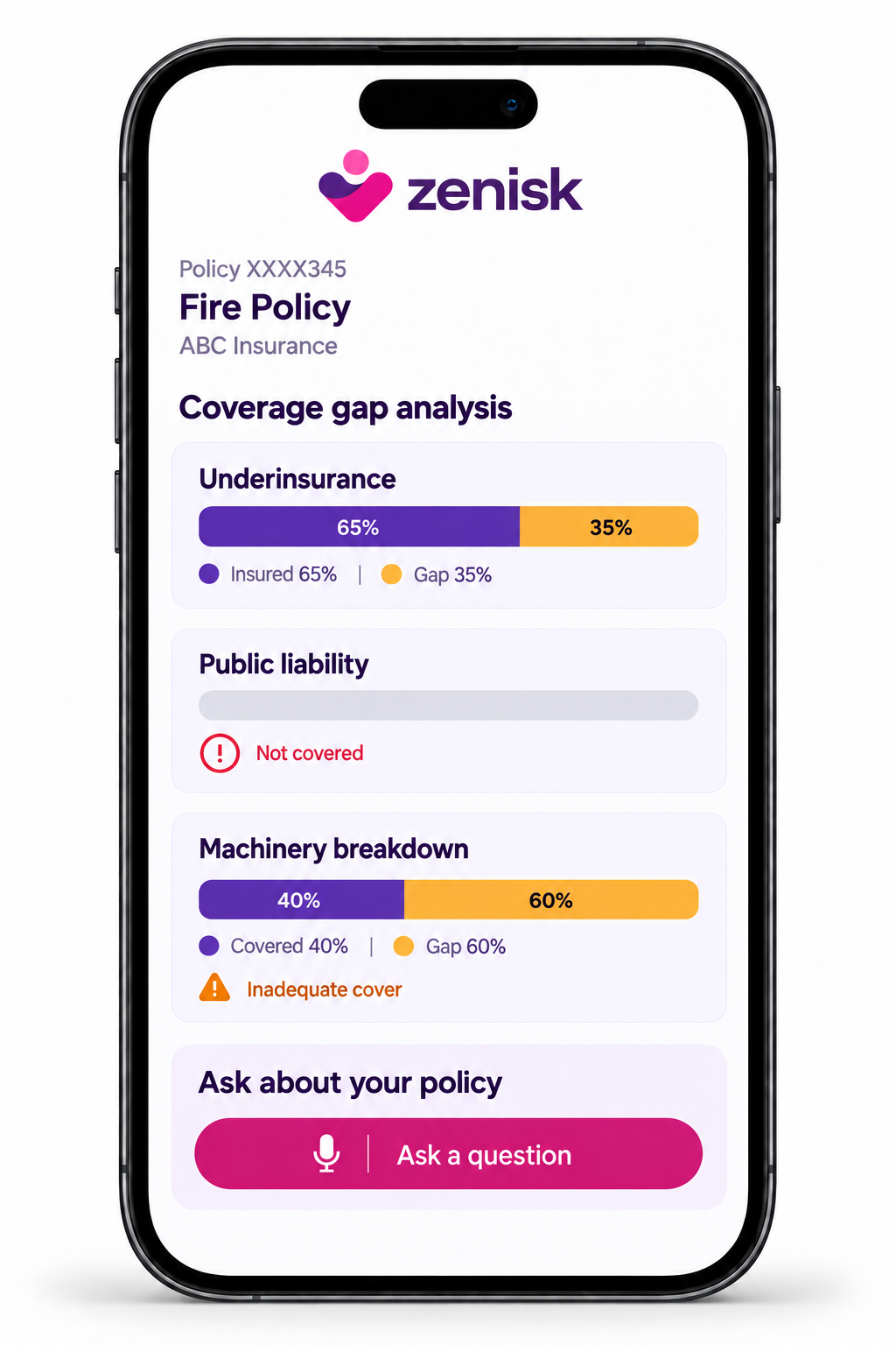 Illustrative business policy analysis for Policy XXXX345, Fire Policy, ABC Insurance, showing underinsurance, missing public liability, inadequate machinery breakdown cover and an option to ask about the policy.